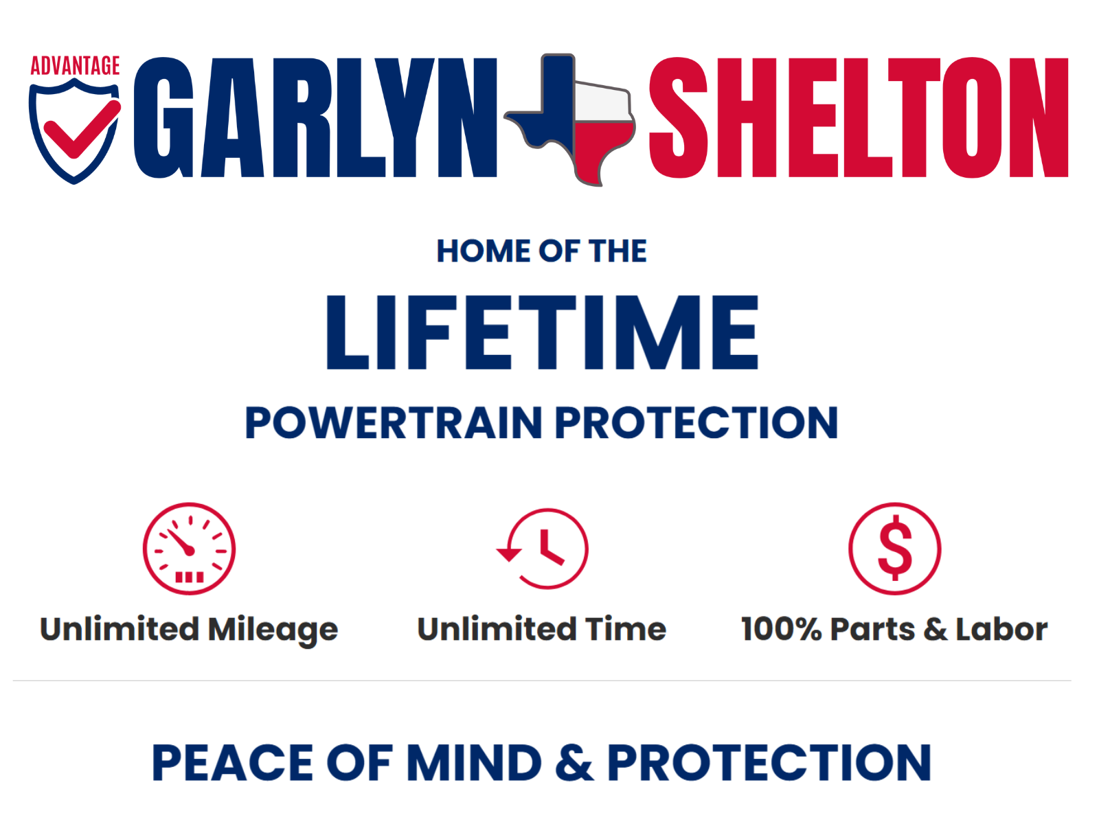 2025 Nissan Armada SV